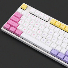 Load image into Gallery viewer, NP Ice cream keycap