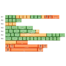 Load image into Gallery viewer, MDA BIG BONE KEYCAPS SET