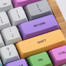 Load image into Gallery viewer, MDA BIG BONE KEYCAPS SET