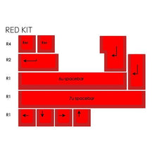 Load image into Gallery viewer, KBDfans EC 9009 Keycaps set