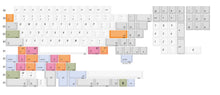 Load image into Gallery viewer, KBDfans 2020 EC Keycaps set

