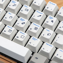 Load image into Gallery viewer, Enjoypbt Photoshop dye-sub keycaps set
