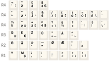 Load image into Gallery viewer, ENJOYPBT 9009 KEYCAPS SET
