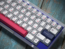 Load image into Gallery viewer, [Coming Soon]EPBT KON MOMO Keycase set
